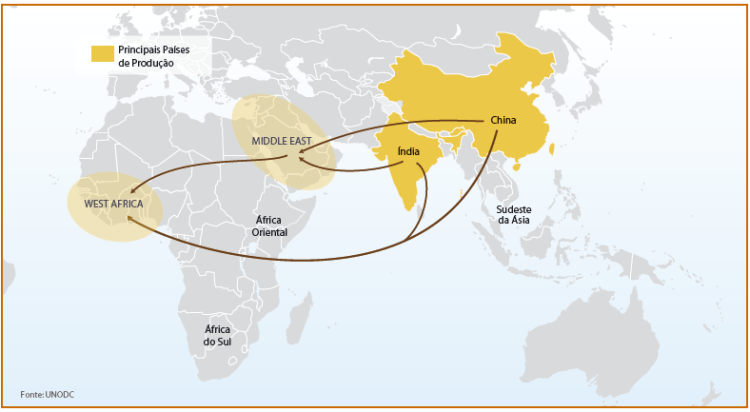 Fluxo medicamentos fraudulentos