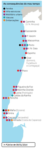 Consequências do mau tempo