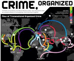crime org