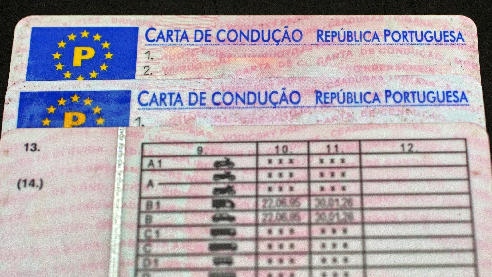 Habilitação legal para conduzir | Segurança e Ciências Forenses